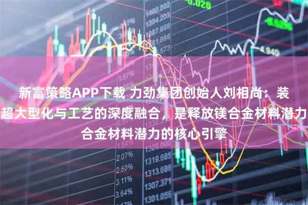 新富策略APP下载 力劲集团创始人刘相尚：装备智能化、超大型化与工艺的深度融合，是释放镁合金材料潜力的核心引擎